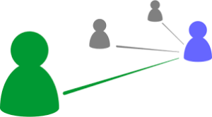 connections connections
